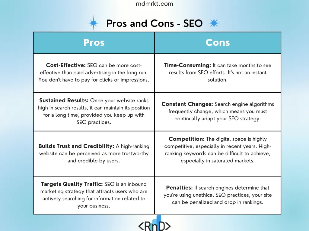 SEO pros and cons table