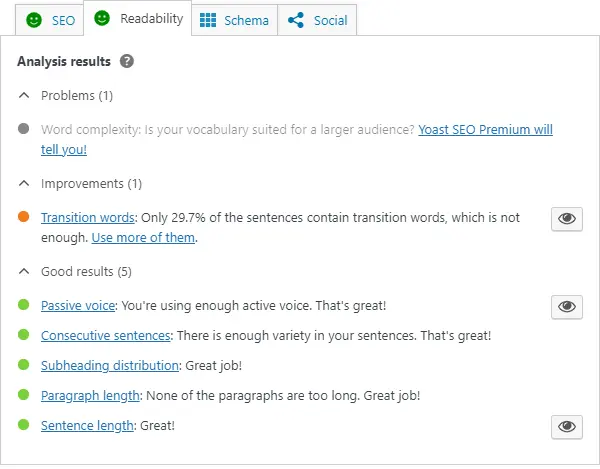 A readability analysis on Yoast SEO showing good results and possible improvements
